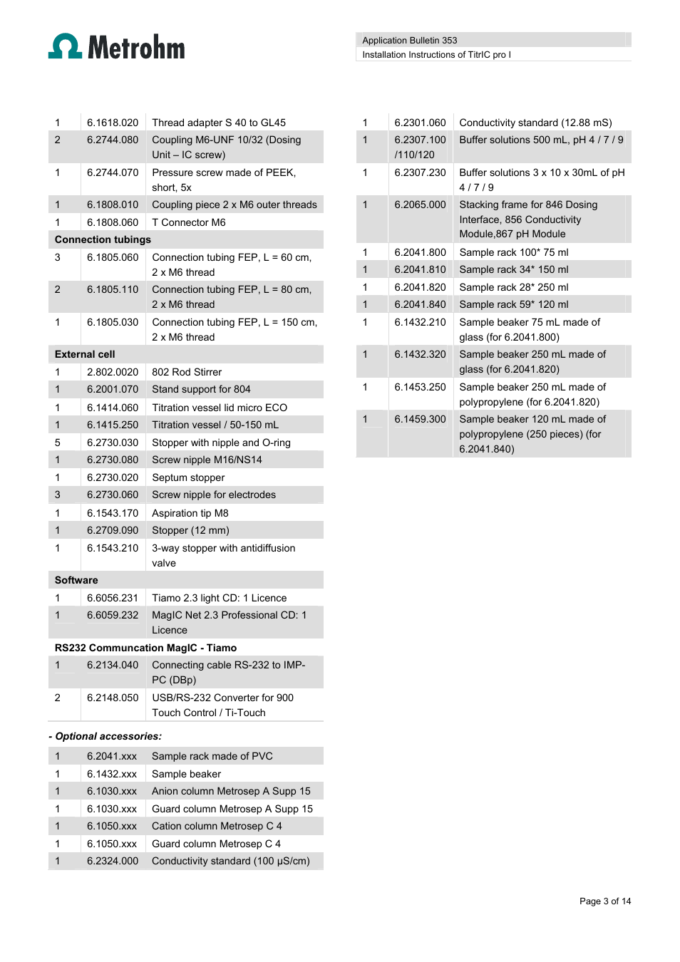 Metrohm TitrIC pro I User Manual | Page 3 / 14