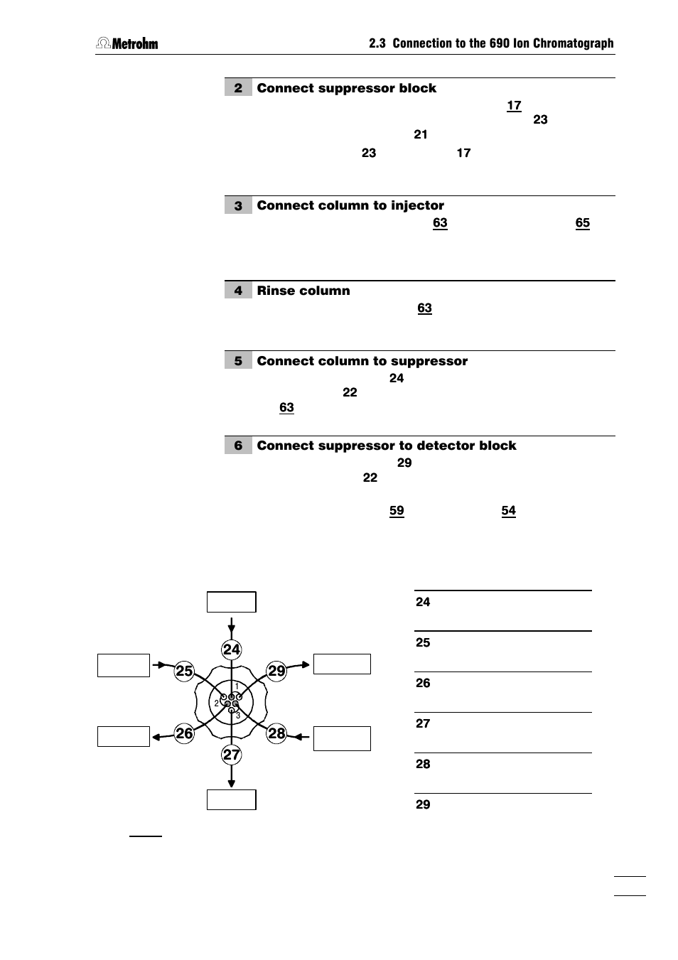 Metrohm 753 Suppressor Module User Manual | Page 14 / 47