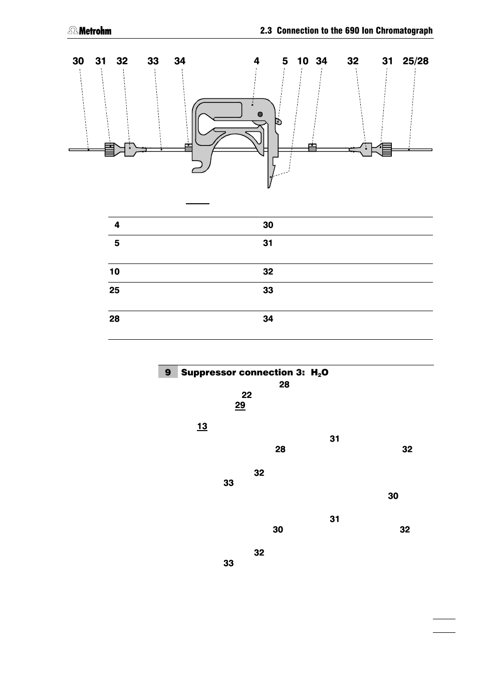 Metrohm 753 Suppressor Module User Manual | Page 16 / 47