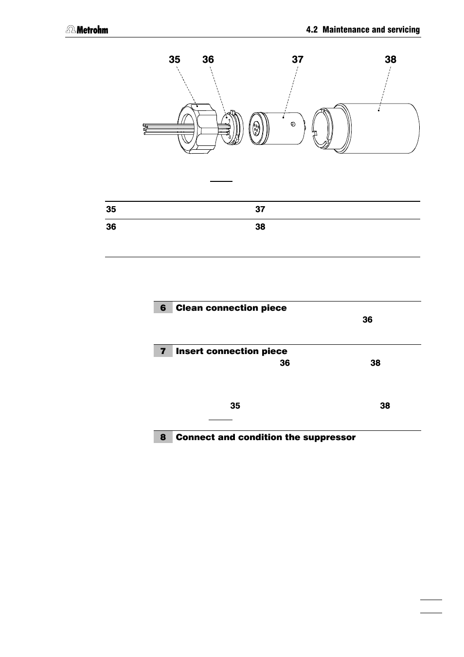 Metrohm 753 Suppressor Module User Manual | Page 34 / 47