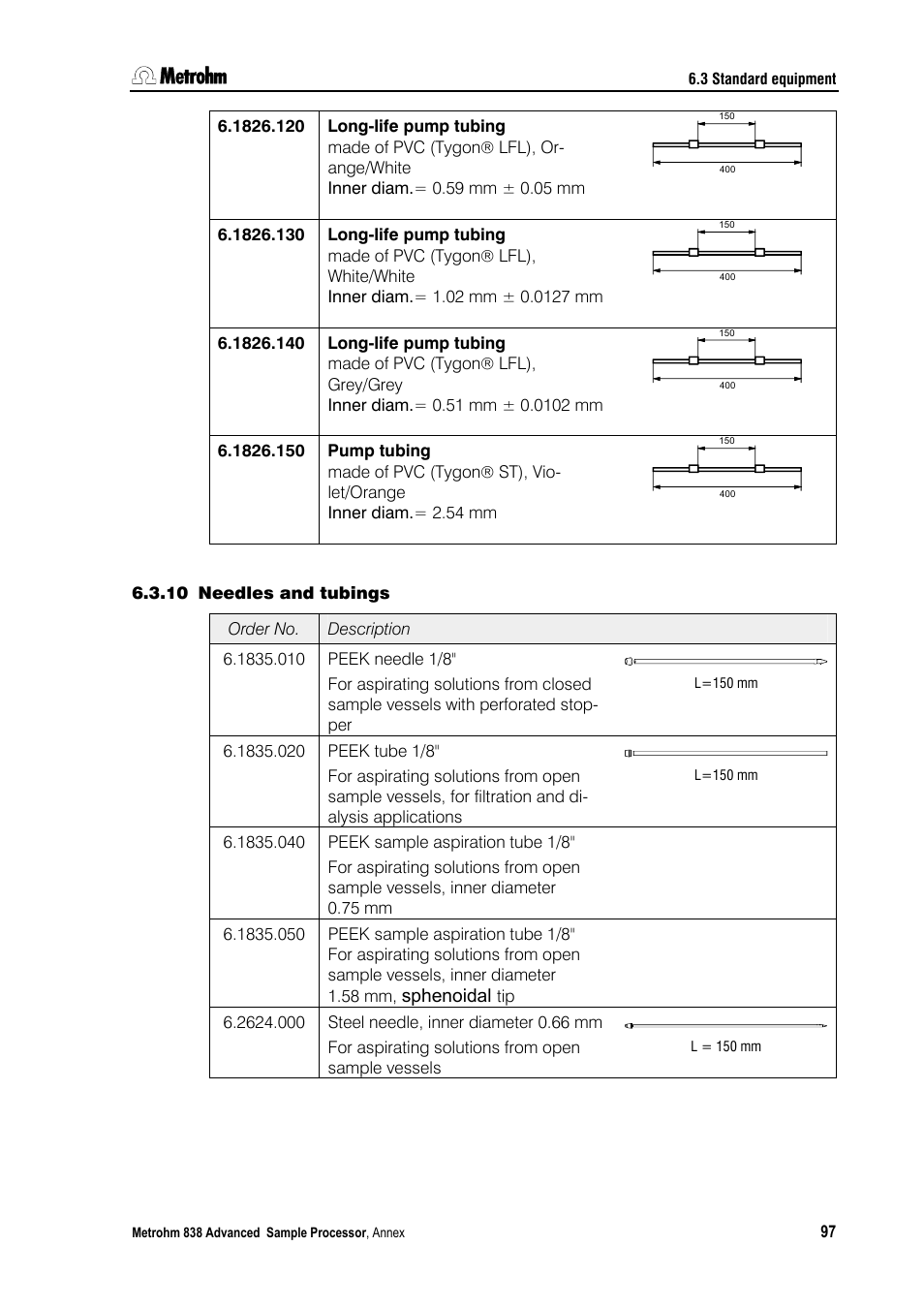 10 needles and tubings | Metrohm 838 Advanced Sample Processor Installation Instructions User Manual | Page 103 / 109