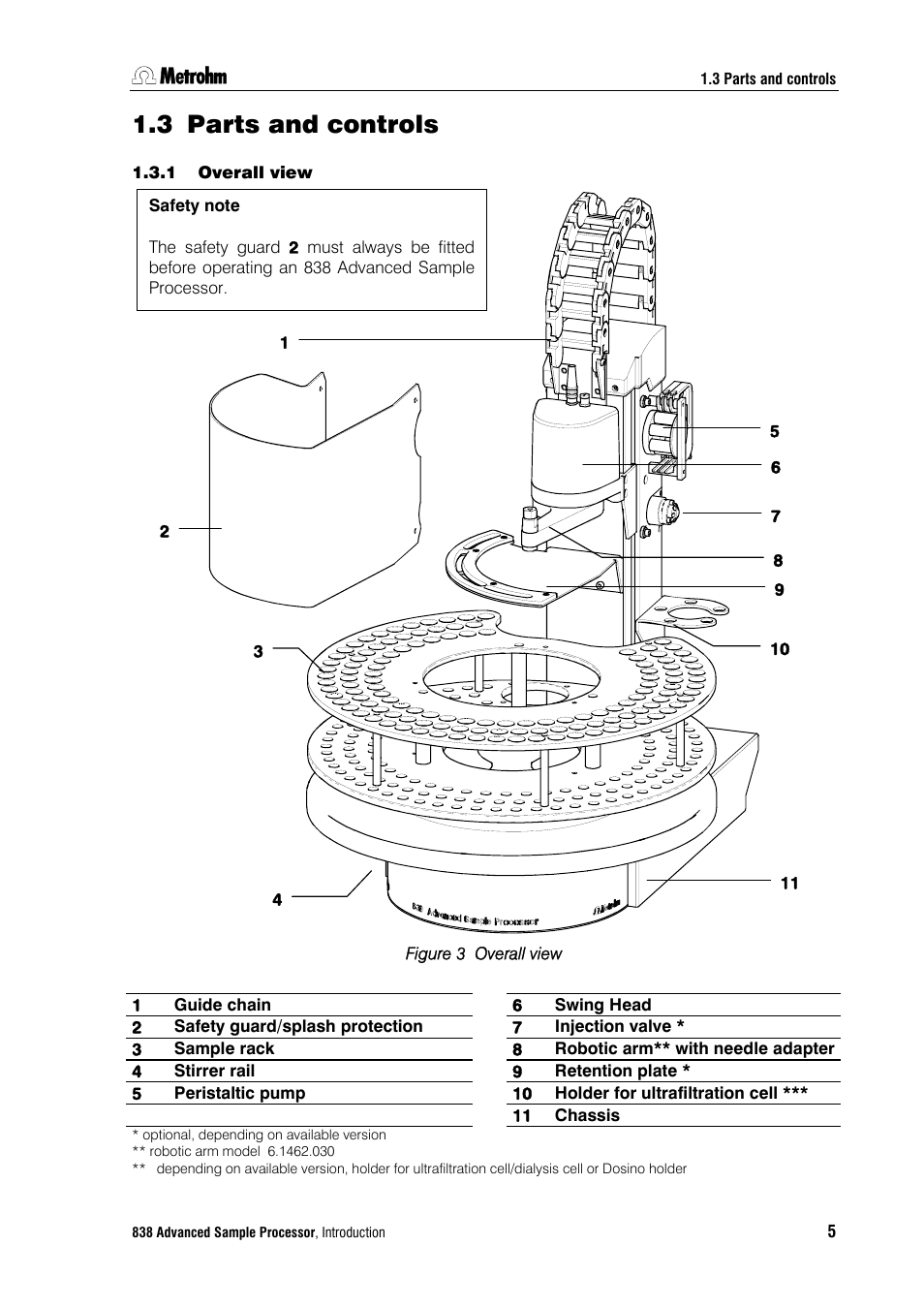 3 parts and controls, Overall view, Parts and controls | Metrohm 838 Advanced Sample Processor Installation Instructions User Manual | Page 11 / 109