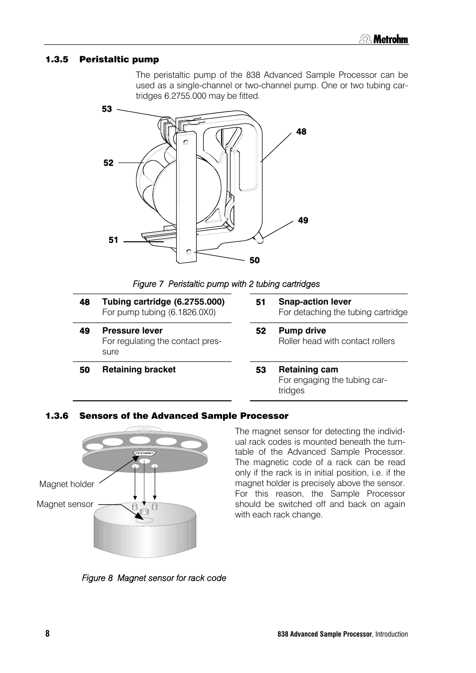 5 peristaltic pump, 6 sensors of the advanced sample processor, Peristaltic pump | Sensors of the advanced sample processor | Metrohm 838 Advanced Sample Processor Installation Instructions User Manual | Page 14 / 109