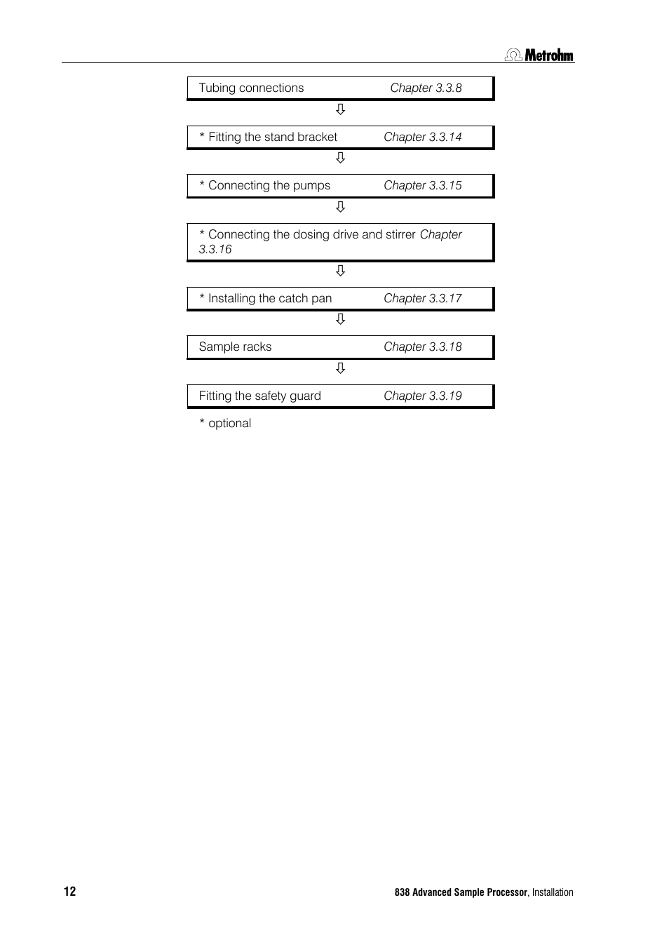Metrohm 838 Advanced Sample Processor Installation Instructions User Manual | Page 18 / 109
