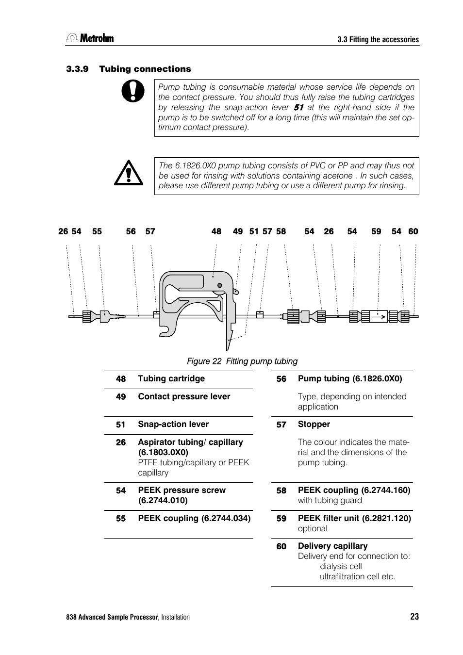 9 tubing connections, Tubing connections | Metrohm 838 Advanced Sample Processor Installation Instructions User Manual | Page 29 / 109