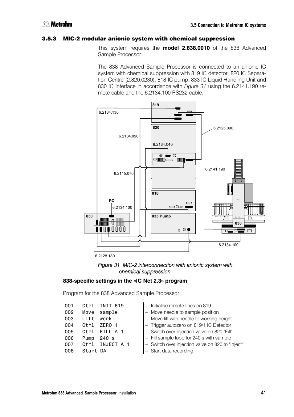 Metrohm 838 Advanced Sample Processor Installation Instructions User Manual | Page 47 / 109