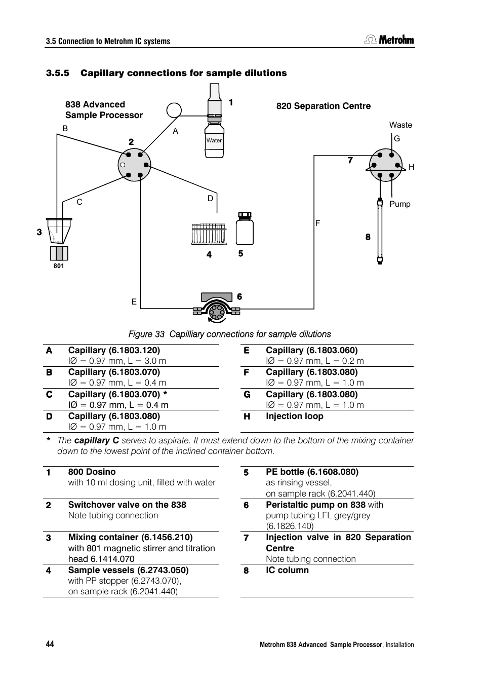 5 capillary connections for sample dilutions, Capillary connections for sample dilutions | Metrohm 838 Advanced Sample Processor Installation Instructions User Manual | Page 50 / 109