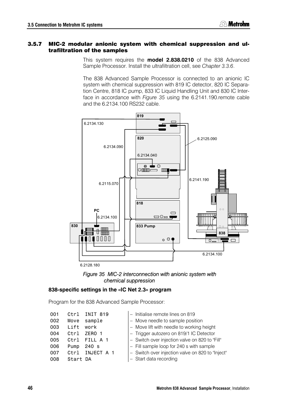 Ultrafiltration of the samples | Metrohm 838 Advanced Sample Processor Installation Instructions User Manual | Page 52 / 109