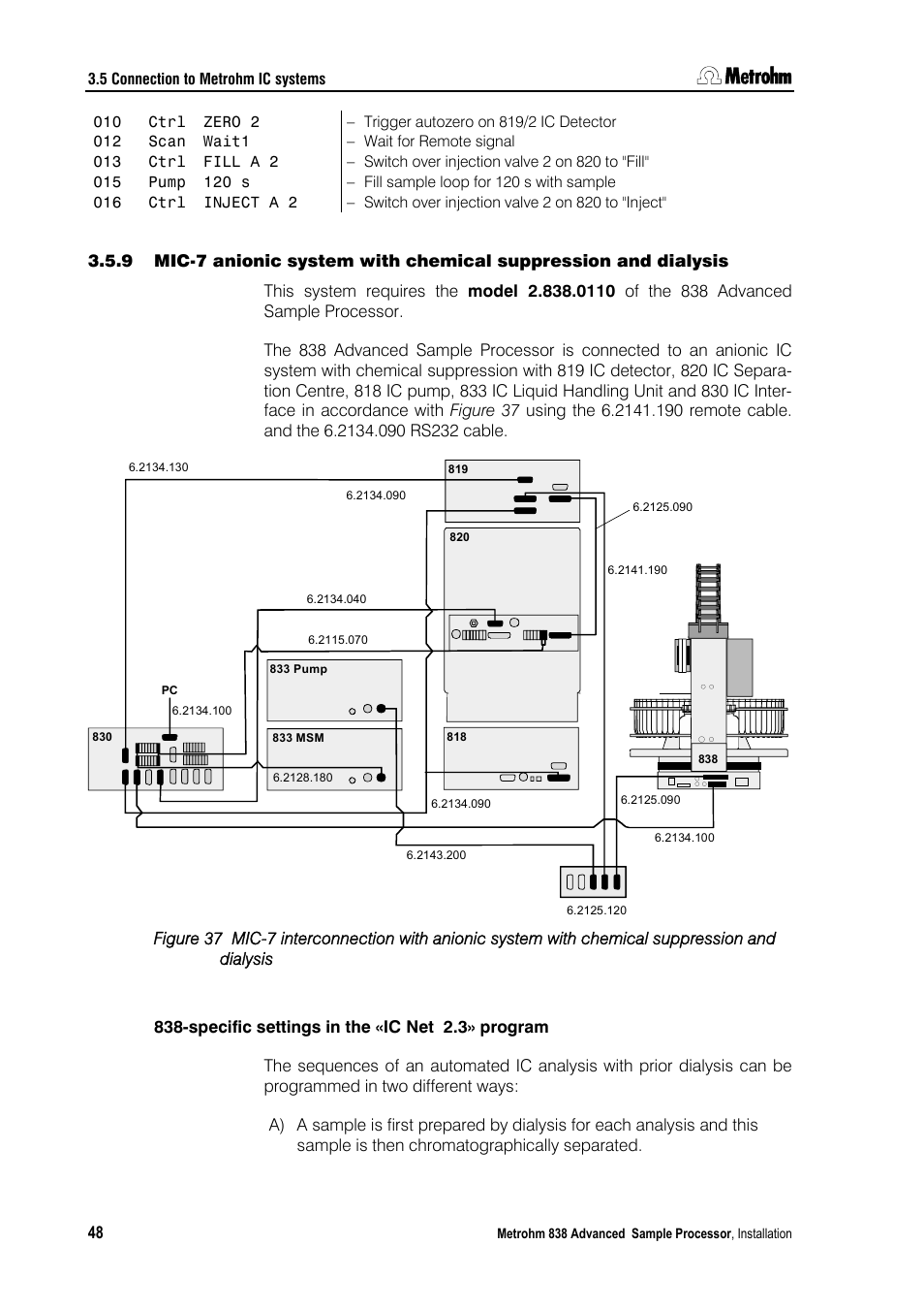 Metrohm 838 Advanced Sample Processor Installation Instructions User Manual | Page 54 / 109