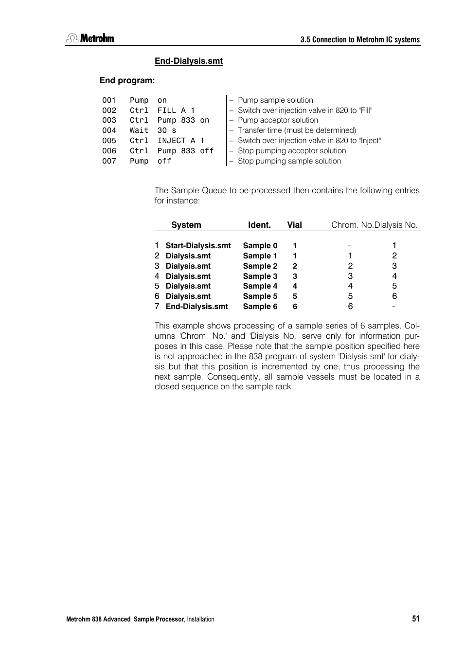 Metrohm 838 Advanced Sample Processor Installation Instructions User Manual | Page 57 / 109
