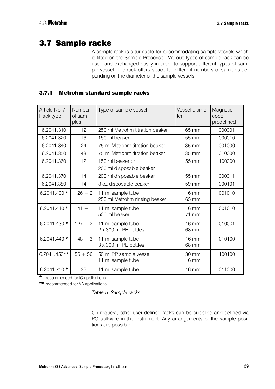 7 sample racks, 1 metrohm standard sample racks | Metrohm 838 Advanced Sample Processor Installation Instructions User Manual | Page 65 / 109