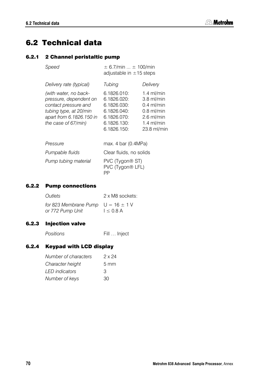 2 technical data, 1 2 channel peristaltic pump, 2 pump connections | 3 injection valve, 4 keypad with lcd display | Metrohm 838 Advanced Sample Processor Installation Instructions User Manual | Page 76 / 109