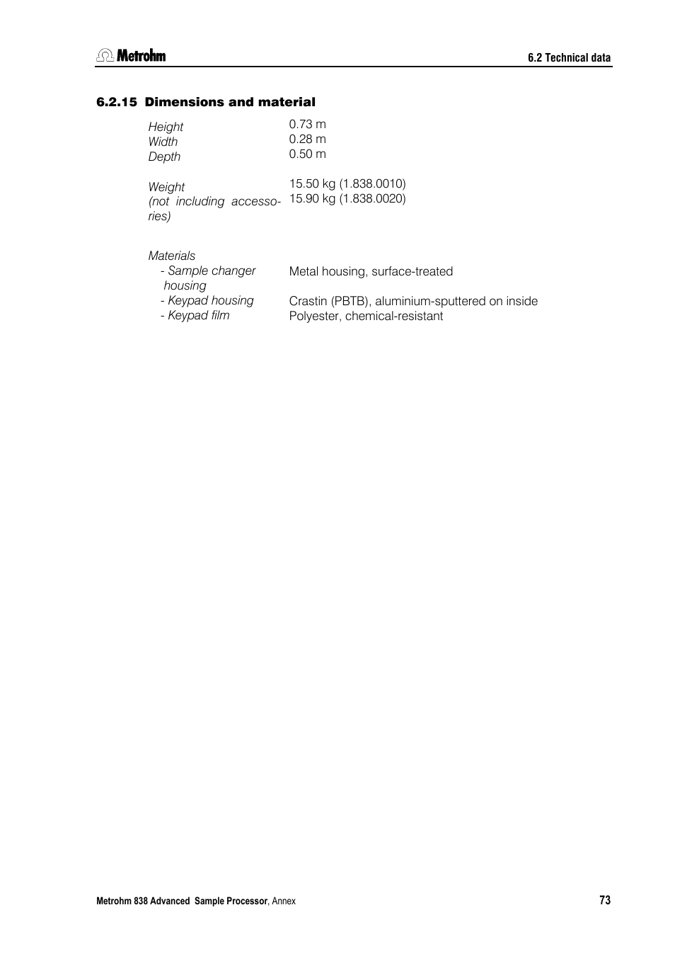 15 dimensions and material | Metrohm 838 Advanced Sample Processor Installation Instructions User Manual | Page 79 / 109