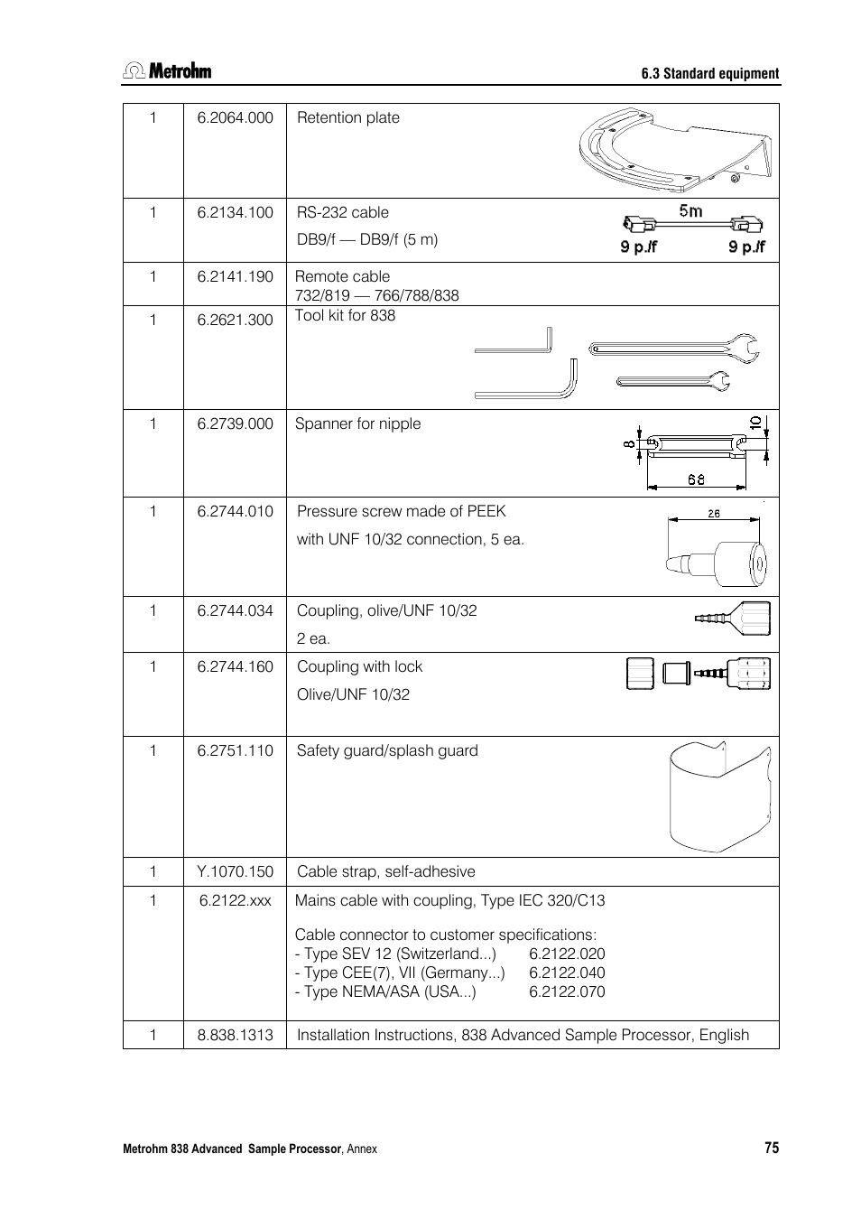 Metrohm 838 Advanced Sample Processor Installation Instructions User Manual | Page 81 / 109