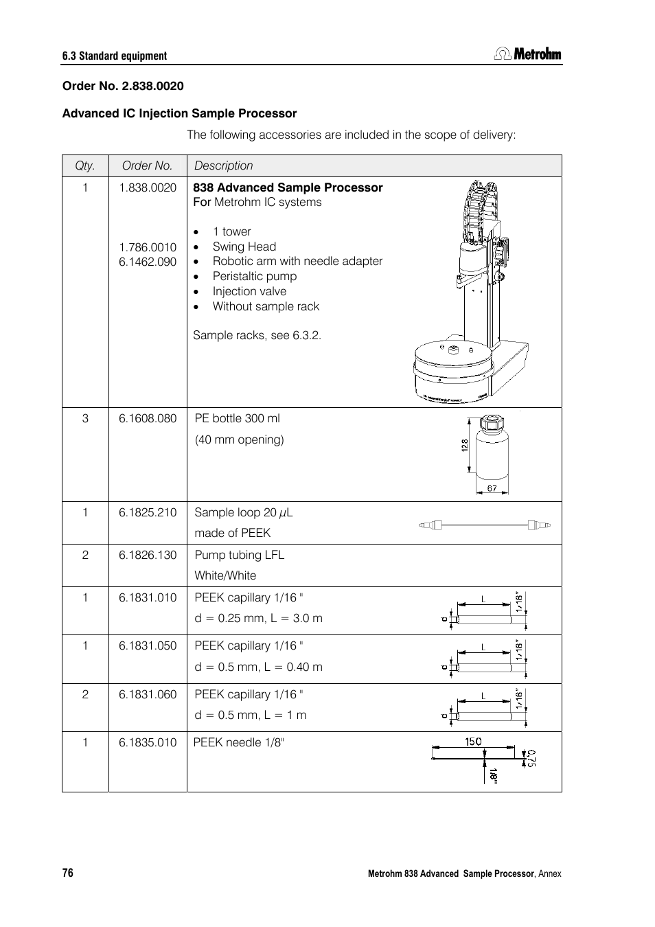 Metrohm 838 Advanced Sample Processor Installation Instructions User Manual | Page 82 / 109