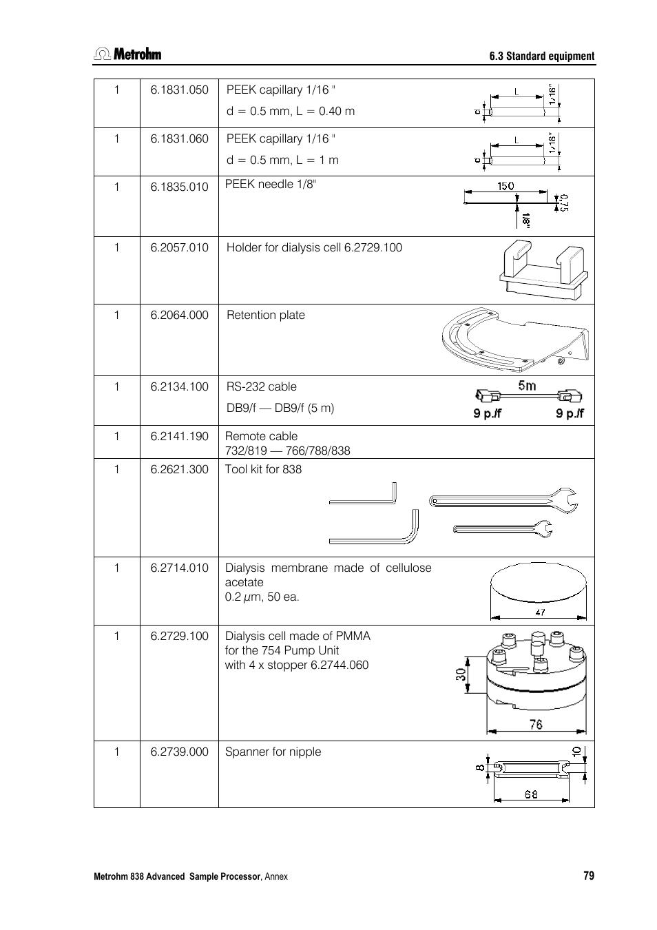 Metrohm 838 Advanced Sample Processor Installation Instructions User Manual | Page 85 / 109