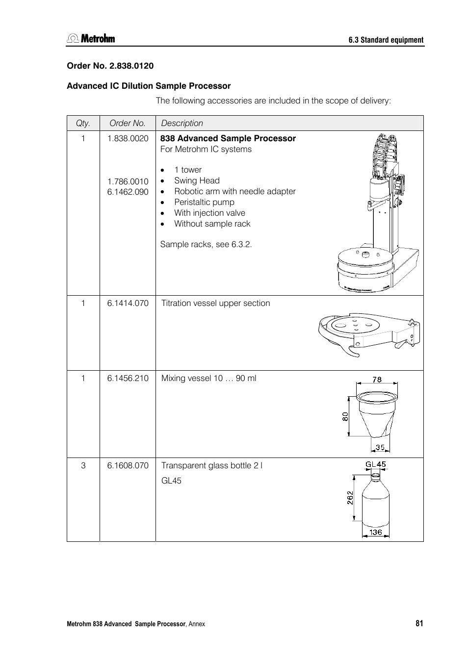 Metrohm 838 Advanced Sample Processor Installation Instructions User Manual | Page 87 / 109