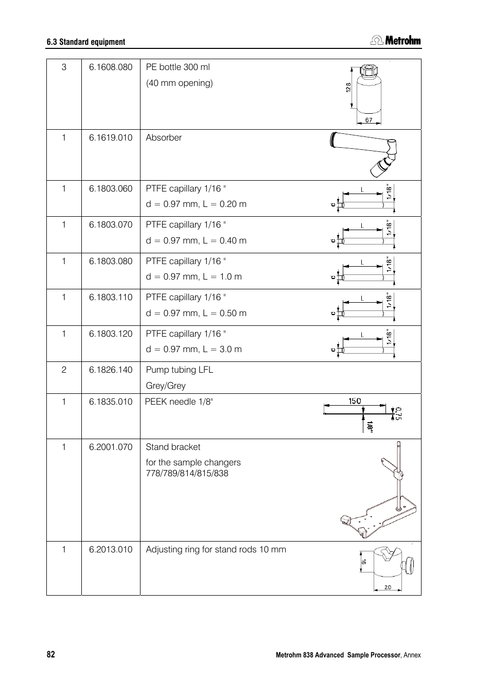 Metrohm 838 Advanced Sample Processor Installation Instructions User Manual | Page 88 / 109
