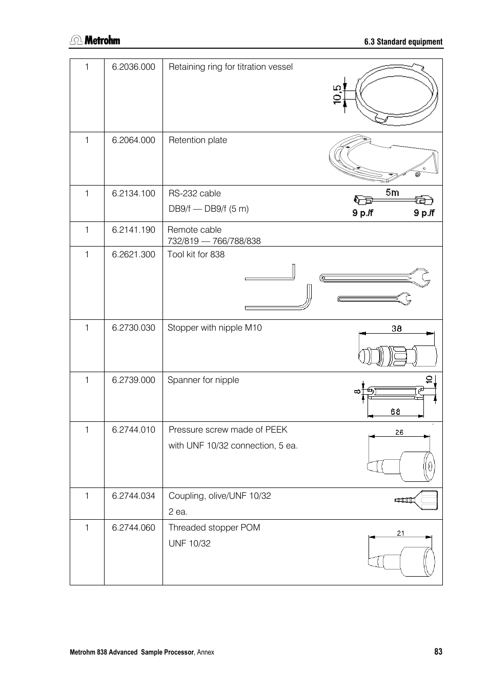 Metrohm 838 Advanced Sample Processor Installation Instructions User Manual | Page 89 / 109