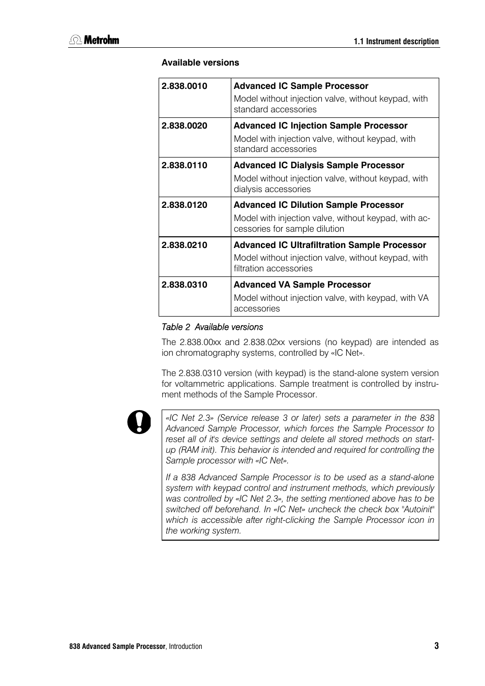 Metrohm 838 Advanced Sample Processor Installation Instructions User Manual | Page 9 / 109