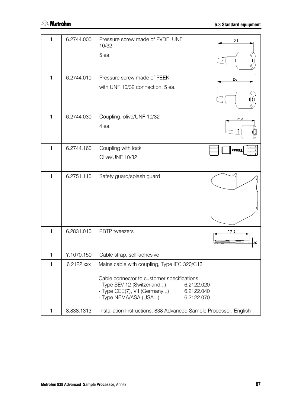 Metrohm 838 Advanced Sample Processor Installation Instructions User Manual | Page 93 / 109