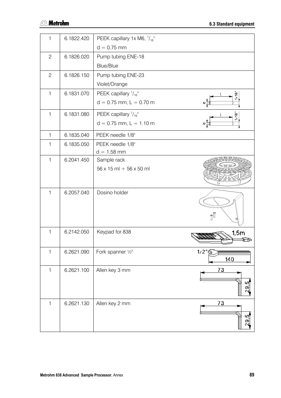 Metrohm 838 Advanced Sample Processor Installation Instructions User Manual | Page 95 / 109