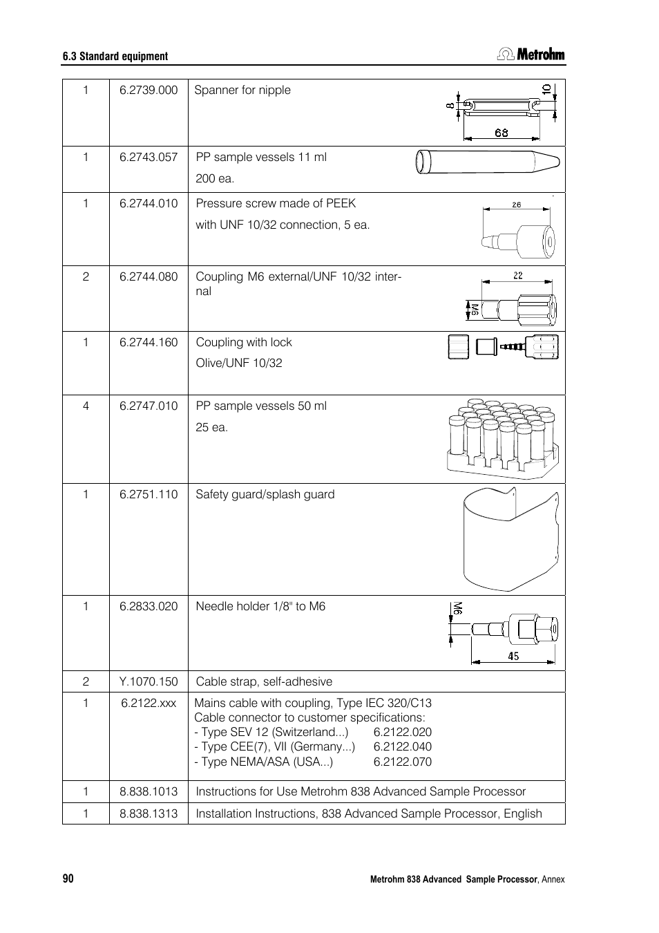 Metrohm 838 Advanced Sample Processor Installation Instructions User Manual | Page 96 / 109