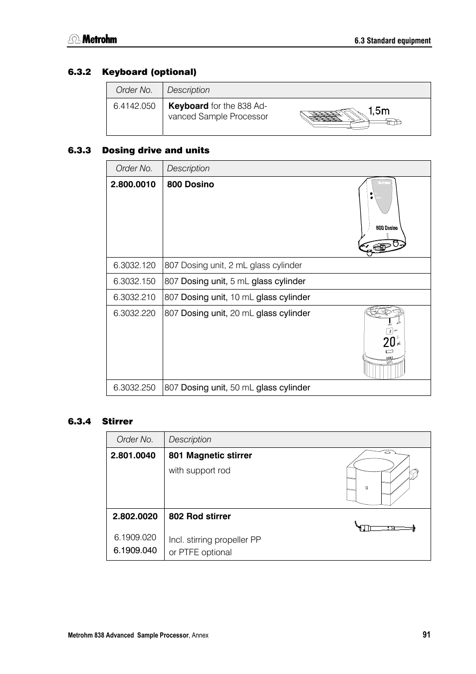 2 keyboard (optional), 3 dosing drive and units, 4 stirrer | Metrohm 838 Advanced Sample Processor Installation Instructions User Manual | Page 97 / 109