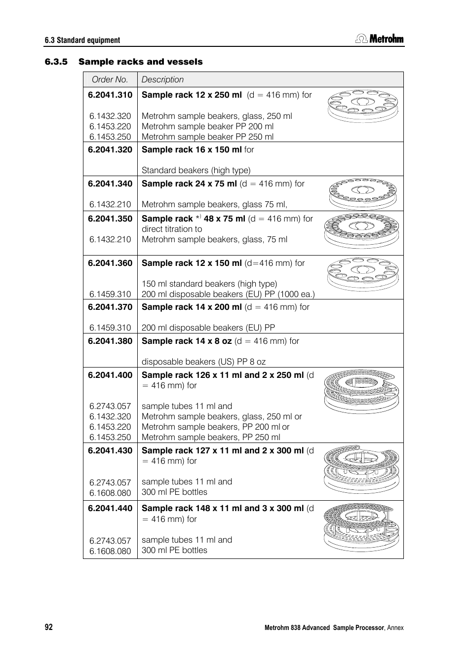 5 sample racks and vessels | Metrohm 838 Advanced Sample Processor Installation Instructions User Manual | Page 98 / 109