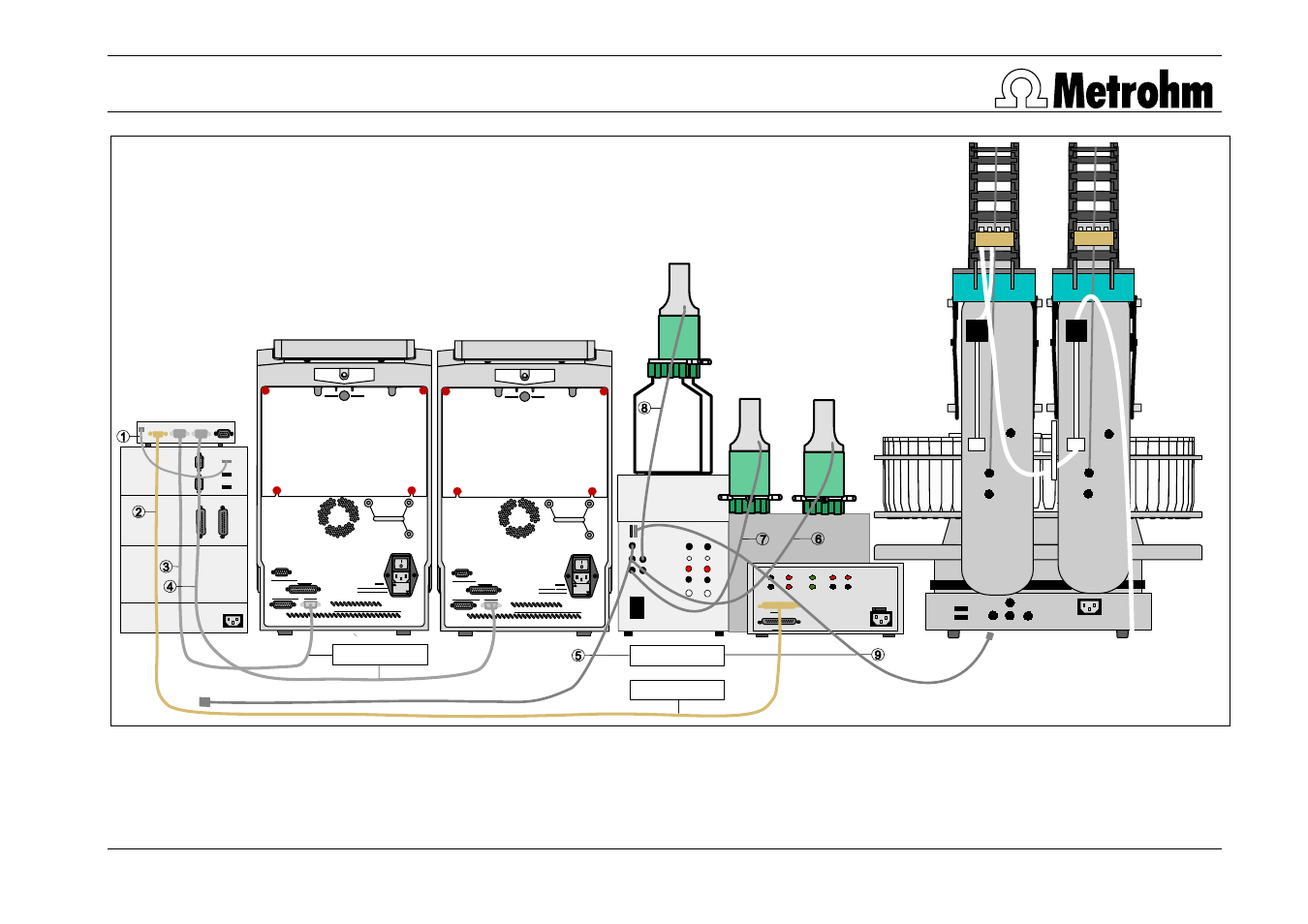 Remote rs 232 c, Cable connections of the titric 3 system | Metrohm TitrIC 3 User Manual | Page 6 / 16