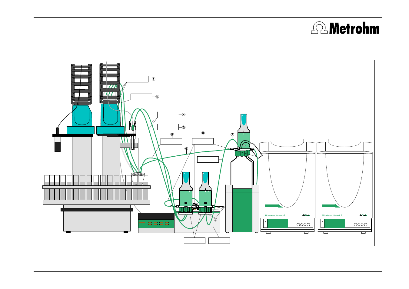 3 overview of all the tubing connections | Metrohm TitrIC 3 User Manual | Page 9 / 16