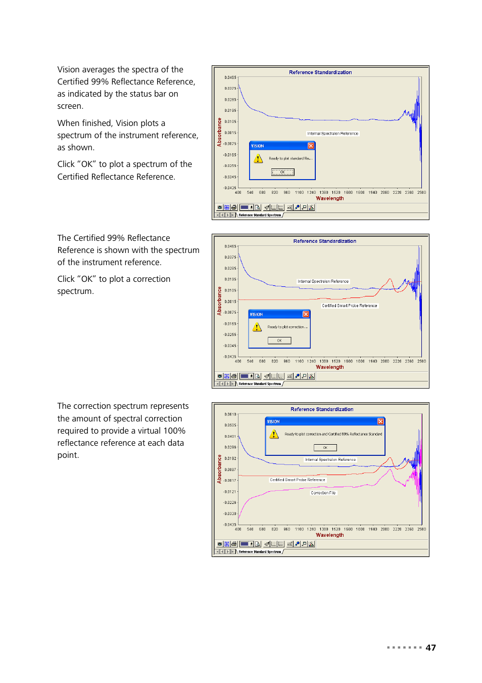 Metrohm NIRS XDS Interactance OptiProbe Analyzer User Manual | Page 49 / 95