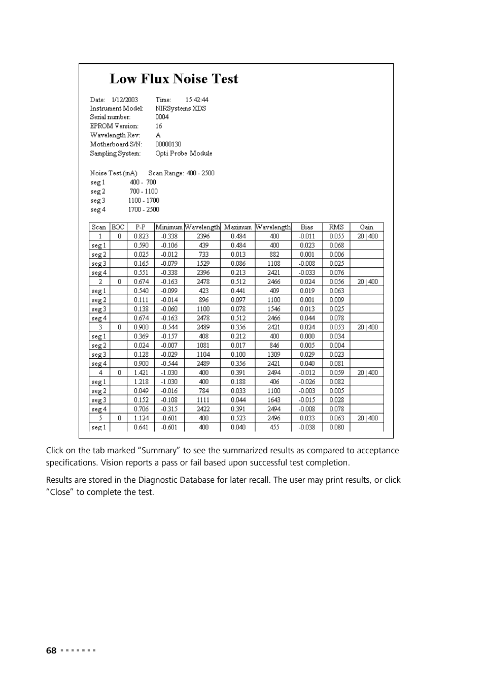 Metrohm NIRS XDS Interactance OptiProbe Analyzer User Manual | Page 70 / 95