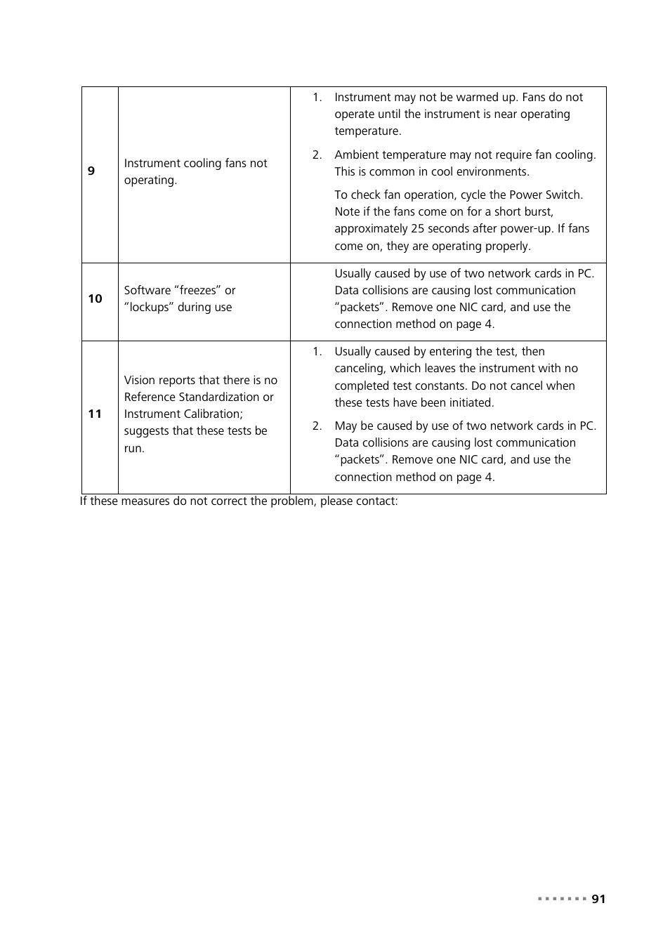 Metrohm NIRS XDS Interactance OptiProbe Analyzer User Manual | Page 93 / 95