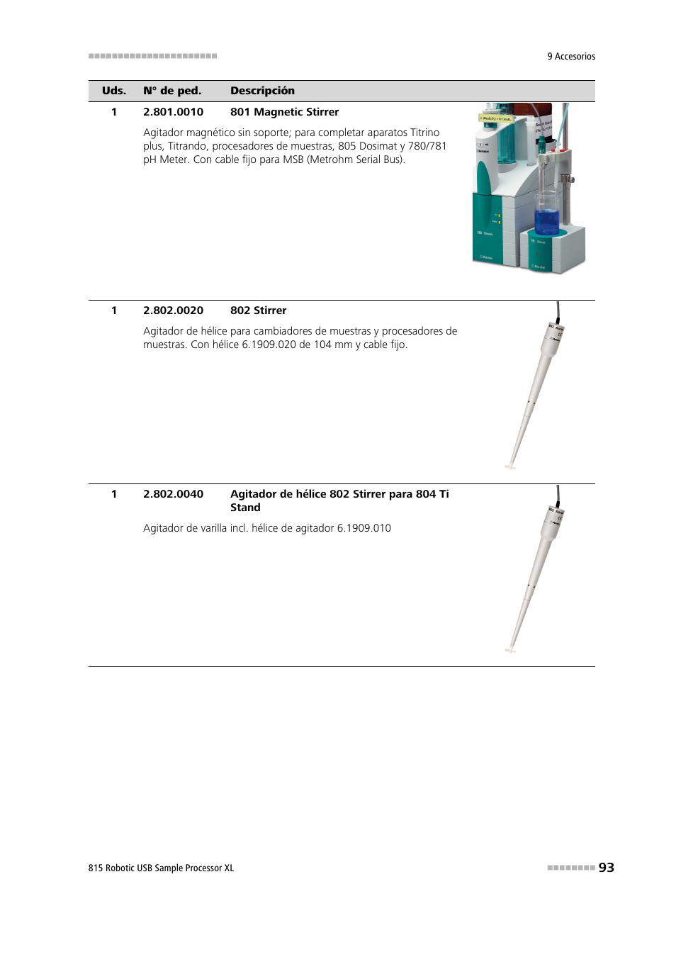 Metrohm 815 Robotic USB Sample Processor XL User Manual | Page 101 / 114