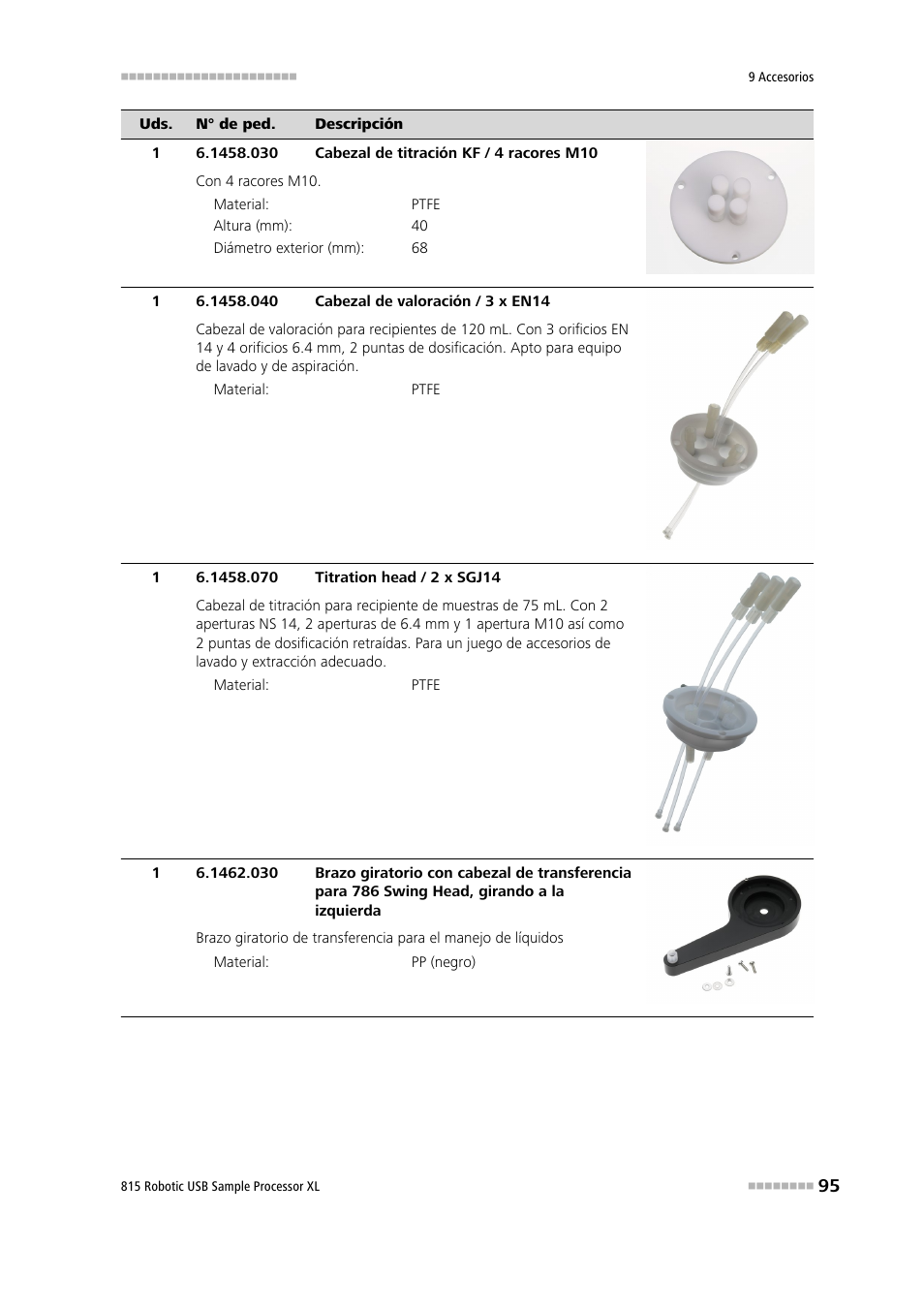 Metrohm 815 Robotic USB Sample Processor XL User Manual | Page 103 / 114