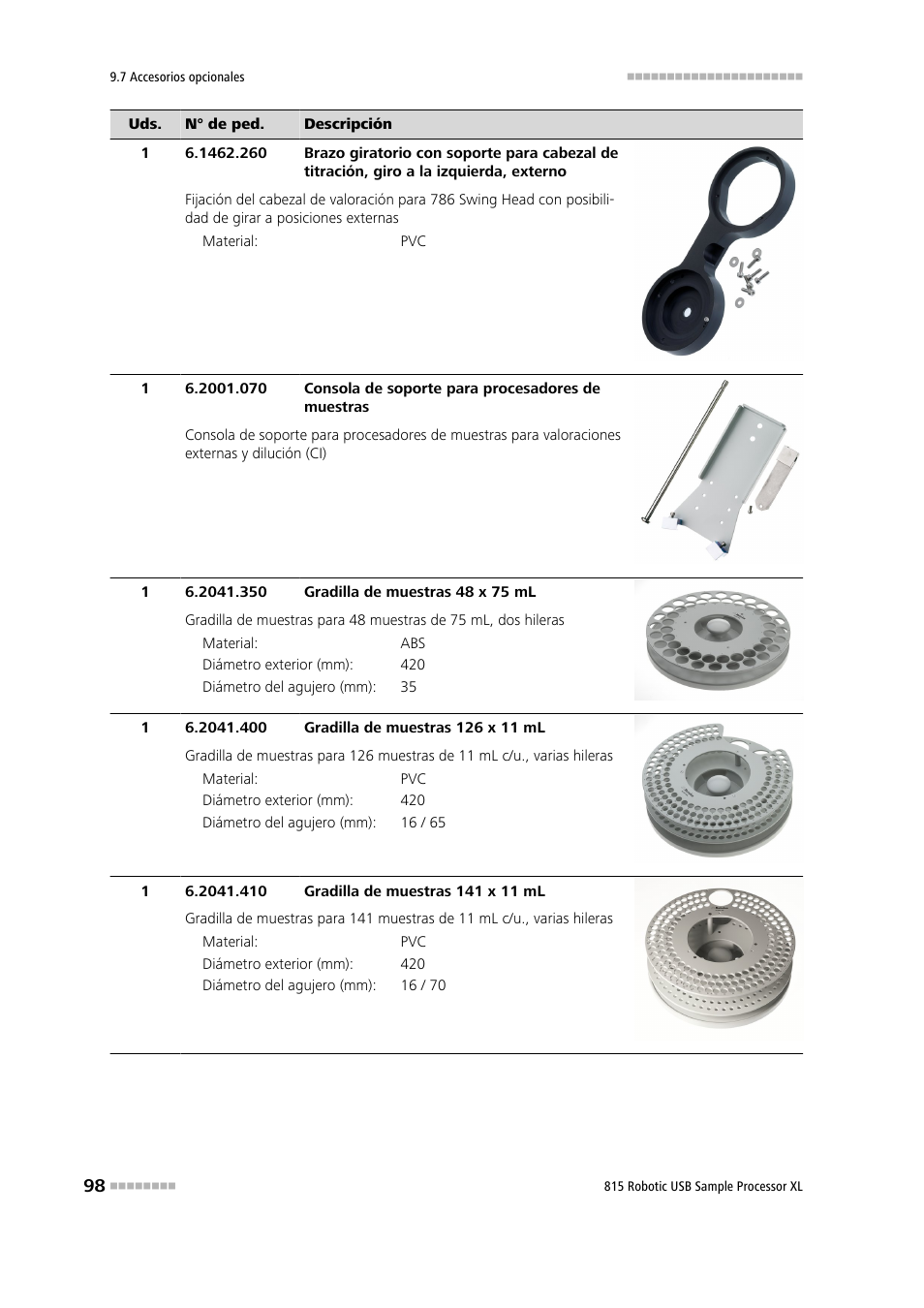 Metrohm 815 Robotic USB Sample Processor XL User Manual | Page 106 / 114