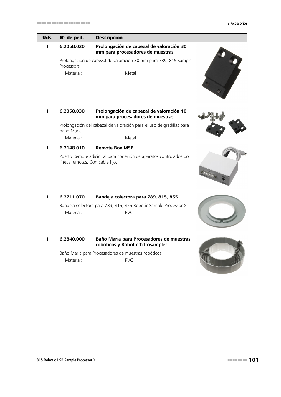 Metrohm 815 Robotic USB Sample Processor XL User Manual | Page 109 / 114