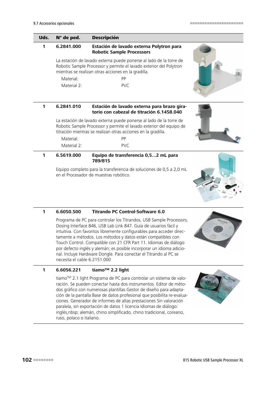 Metrohm 815 Robotic USB Sample Processor XL User Manual | Page 110 / 114