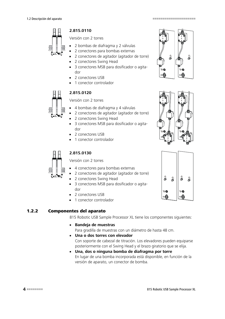 2 componentes del aparato, Componentes del aparato | Metrohm 815 Robotic USB Sample Processor XL User Manual | Page 12 / 114