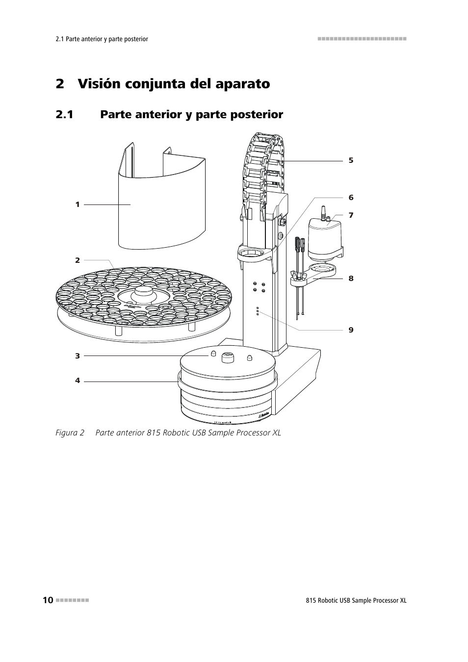2 visión conjunta del aparato, 1 parte anterior y parte posterior, Parte anterior y parte posterior | Figura 2, Parte anterior 815 robotic usb sample processor xl | Metrohm 815 Robotic USB Sample Processor XL User Manual | Page 18 / 114