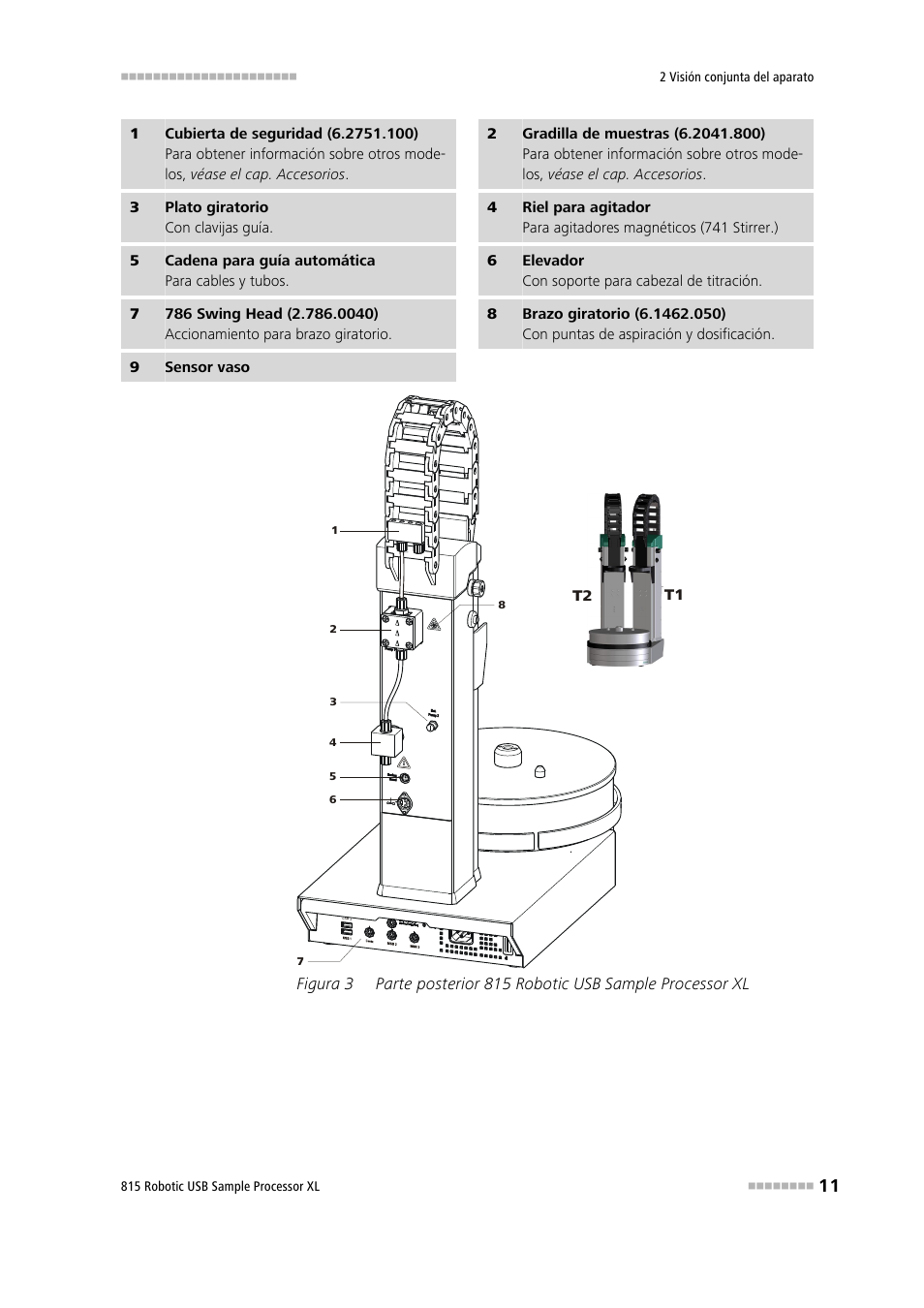 Figura 3 | Metrohm 815 Robotic USB Sample Processor XL User Manual | Page 19 / 114