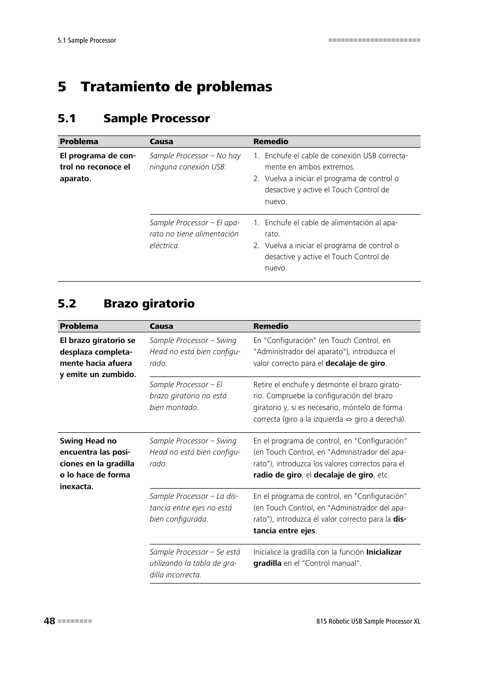 5 tratamiento de problemas, 1 sample processor, 2 brazo giratorio | Sample processor, Brazo giratorio | Metrohm 815 Robotic USB Sample Processor XL User Manual | Page 56 / 114