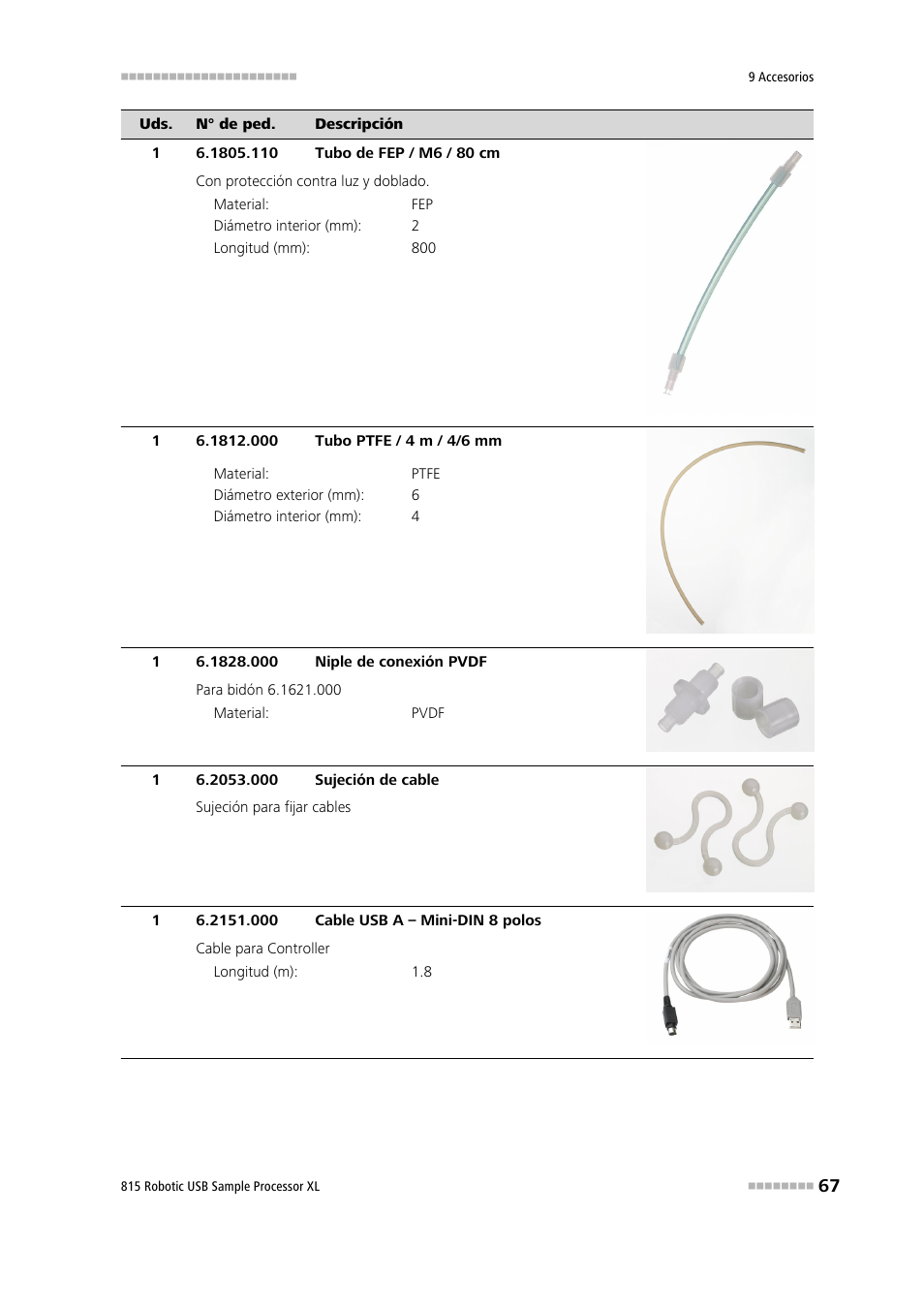 Metrohm 815 Robotic USB Sample Processor XL User Manual | Page 75 / 114