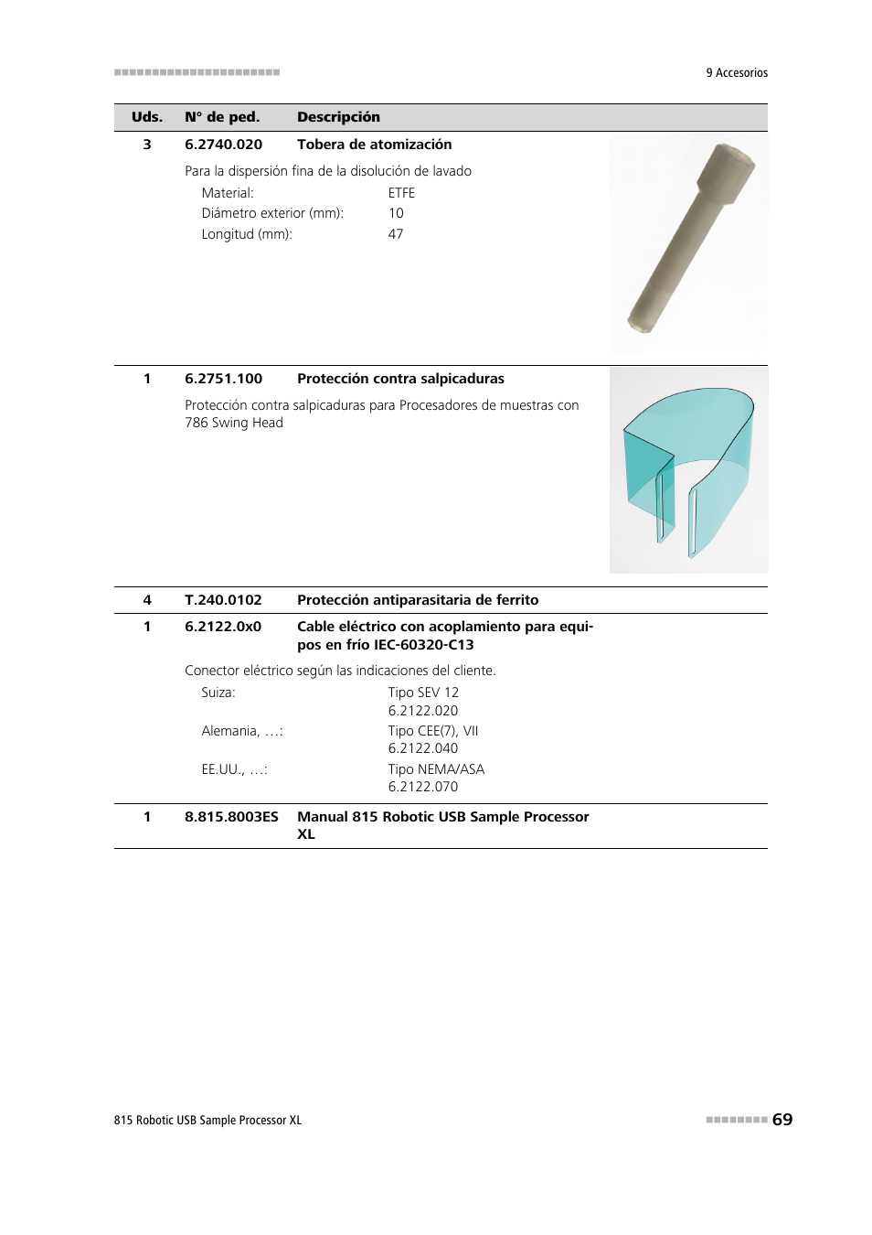 Metrohm 815 Robotic USB Sample Processor XL User Manual | Page 77 / 114