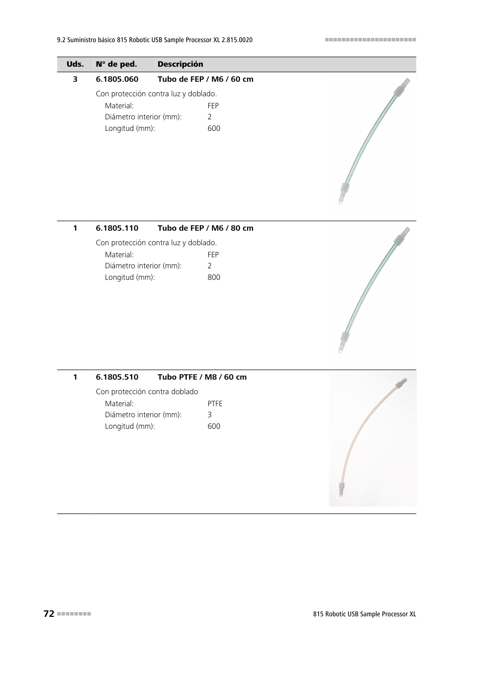 Metrohm 815 Robotic USB Sample Processor XL User Manual | Page 80 / 114