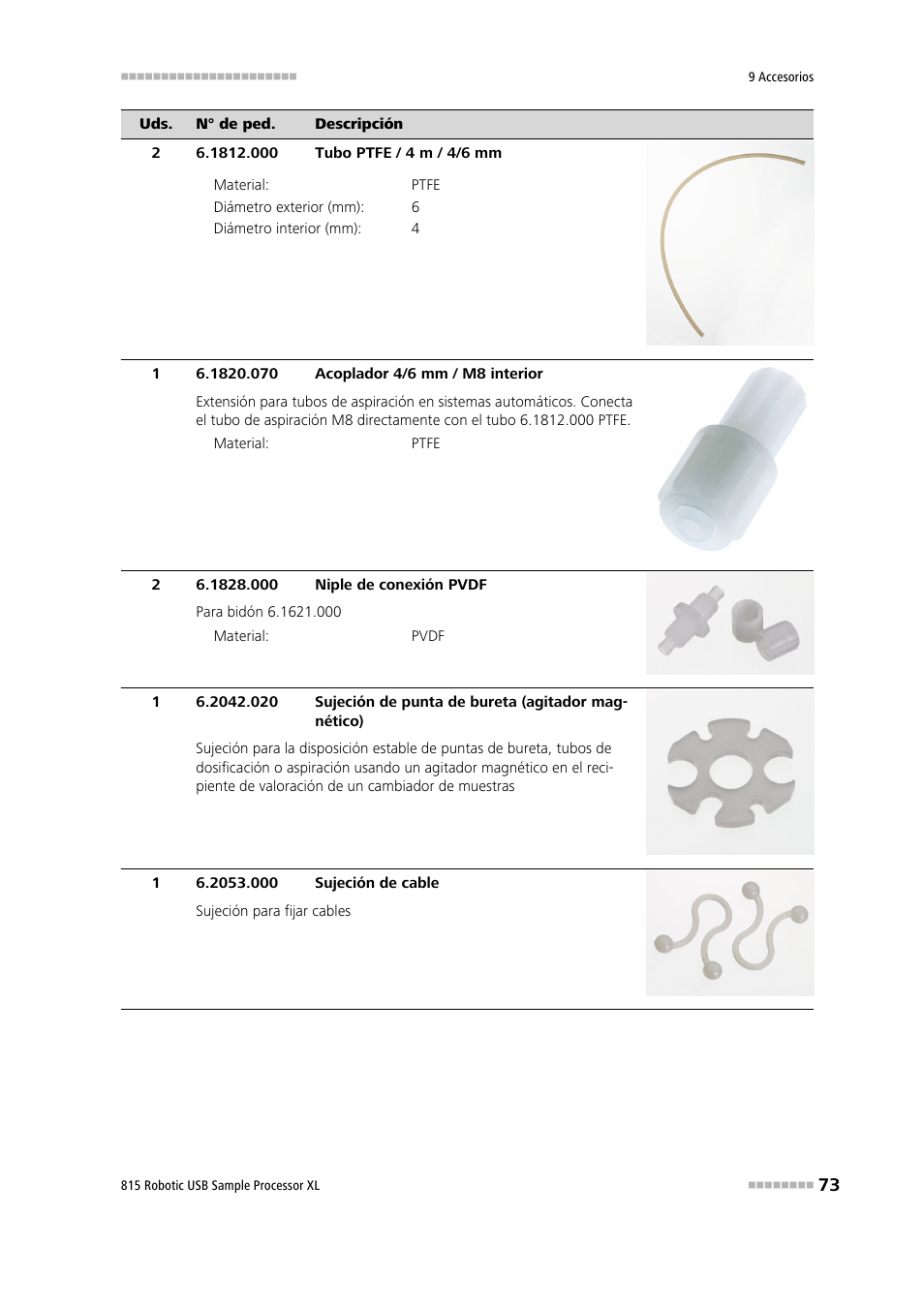Metrohm 815 Robotic USB Sample Processor XL User Manual | Page 81 / 114