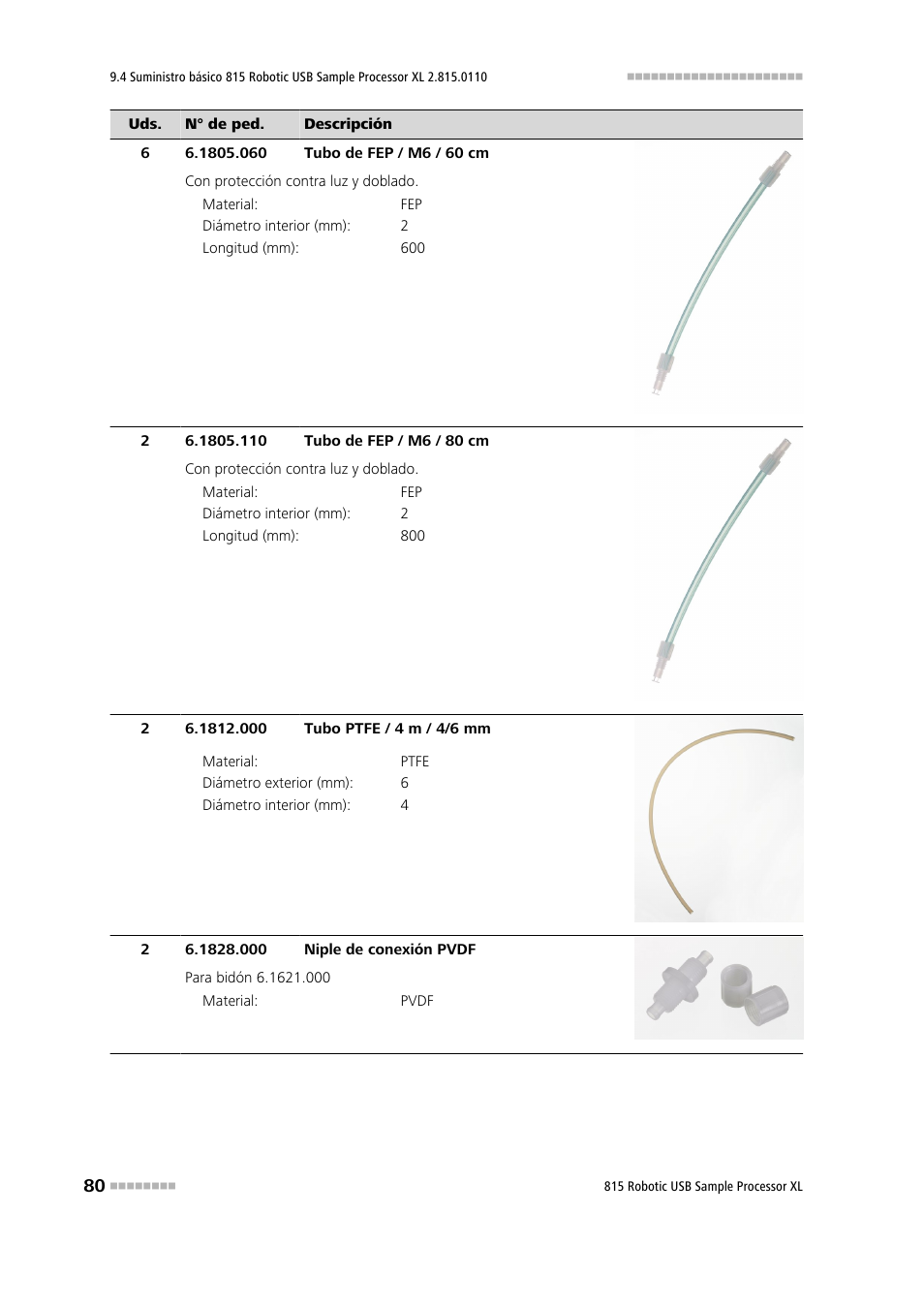 Metrohm 815 Robotic USB Sample Processor XL User Manual | Page 88 / 114