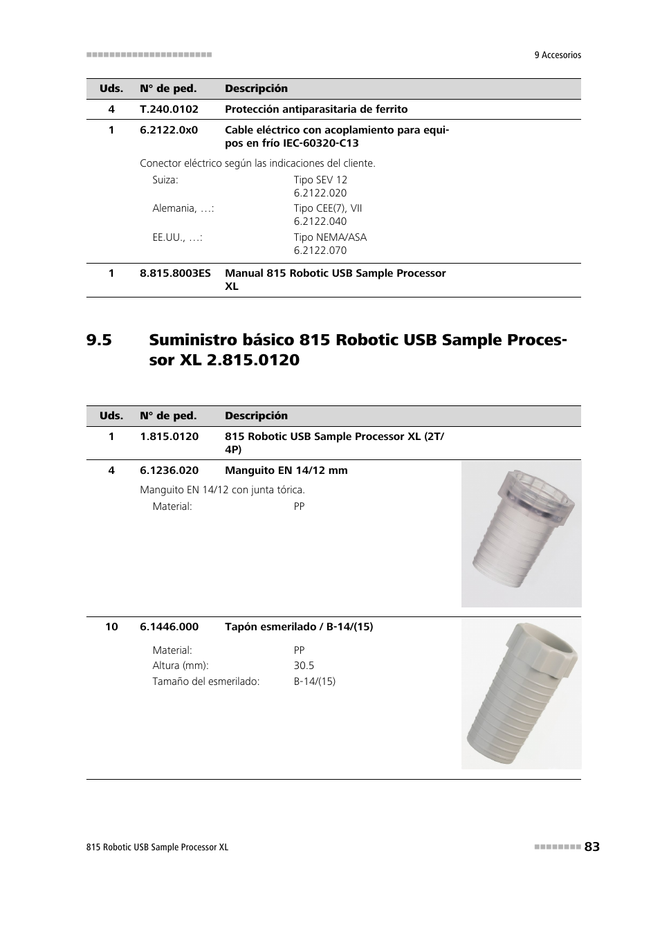 Metrohm 815 Robotic USB Sample Processor XL User Manual | Page 91 / 114