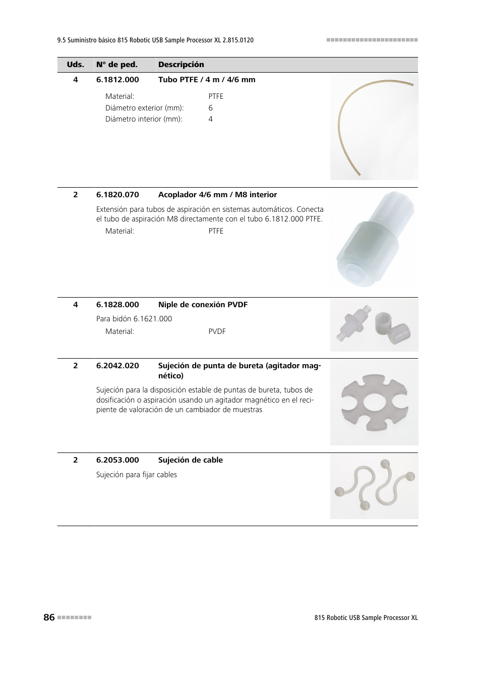 Metrohm 815 Robotic USB Sample Processor XL User Manual | Page 94 / 114